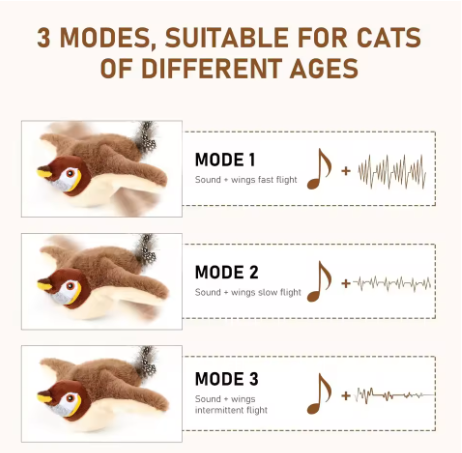 Jouet pour chat interactif pour chat chantant